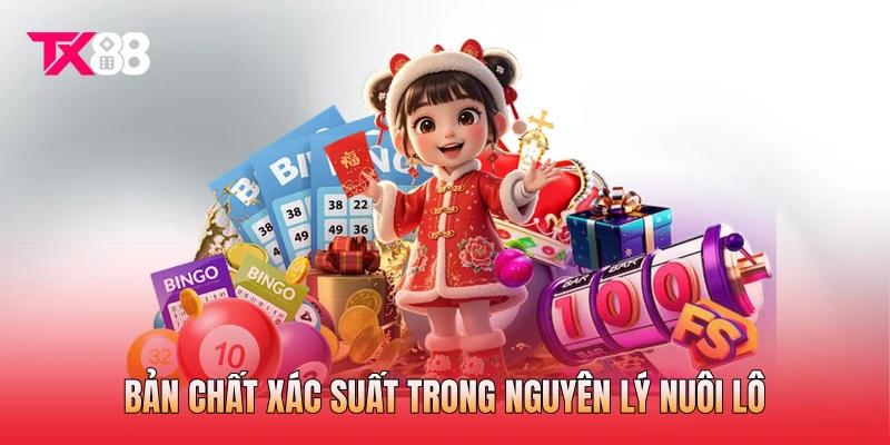Bản chất xác suất trong nguyên lý nuôi lô Bản chất xác suất trong nguyên lý nuôi lô