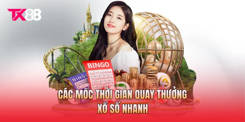 Các mốc thời gian quay thưởng xổ số nhanh Các mốc thời gian quay thưởng xổ số nhanh