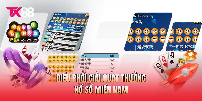 Điều phối giải quay thưởng xổ số miền Nam